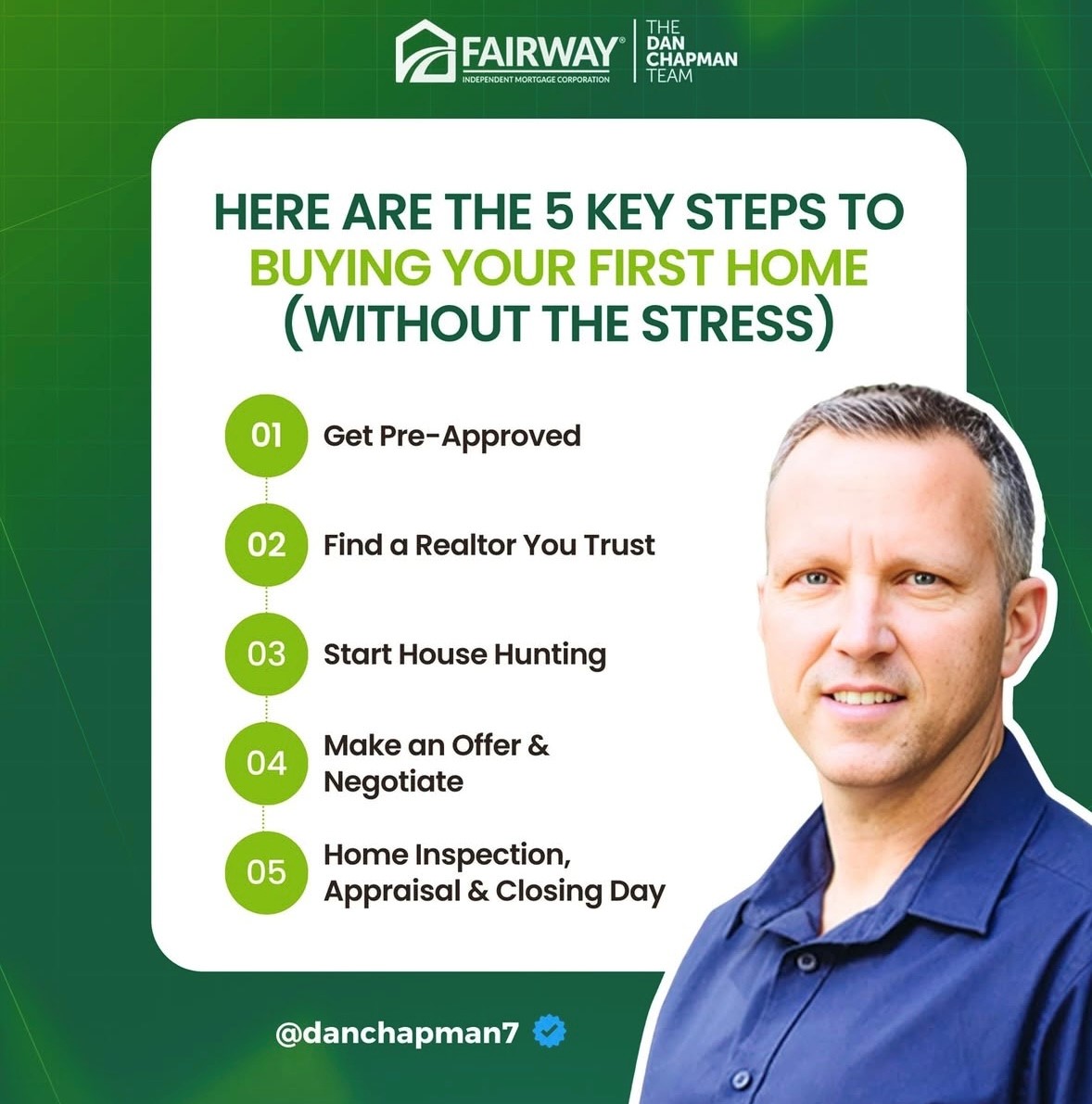 Dan Chapman - Fairway Home Mortgage Corporation photo