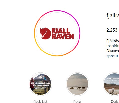 Fjällräven Vancouver - Kitsilano reviews