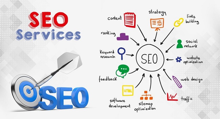 Portkey SEO Solutions reviews