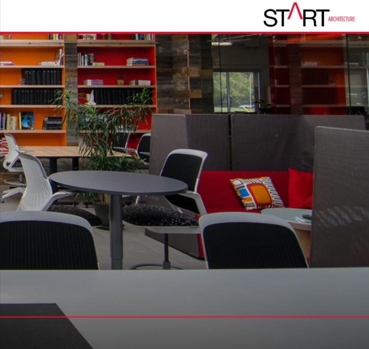 START Architecture reviews