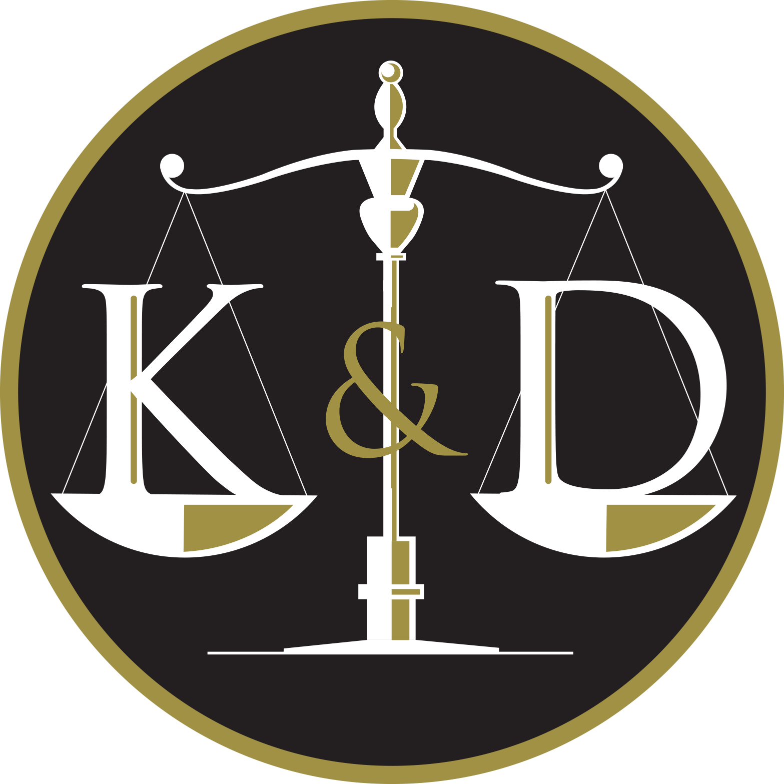 Kogan & DiSalvo Personal Injury Lawyers photos