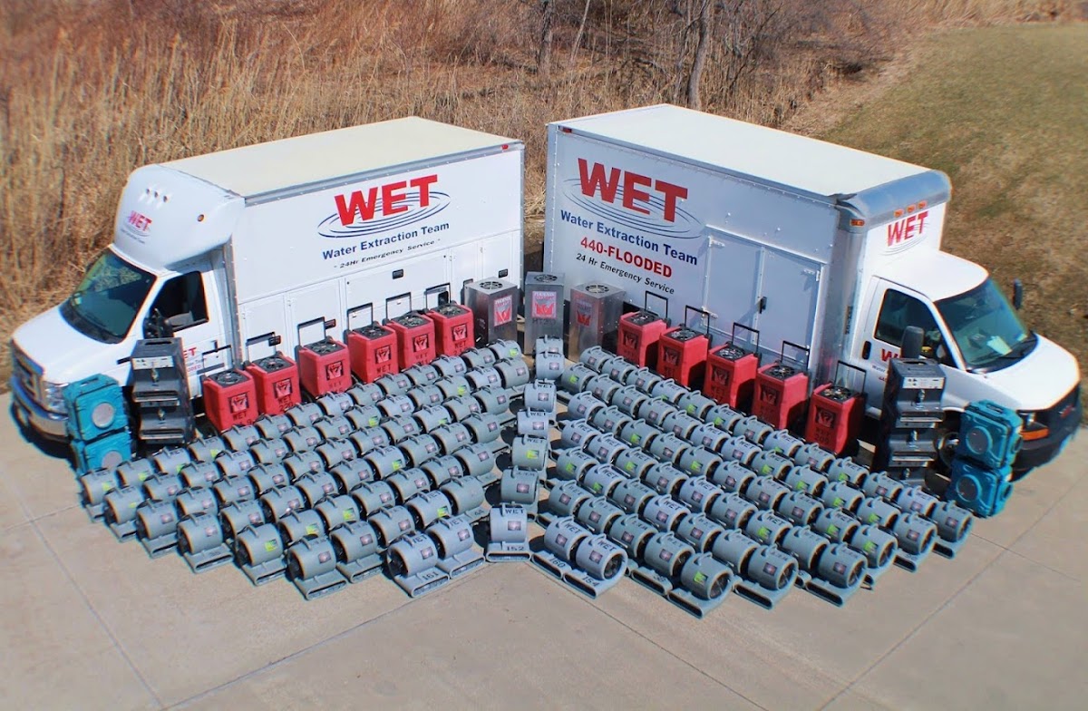 Water Extraction Team reviews