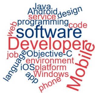 W3care Technologies Pvt. Ltd. reviews