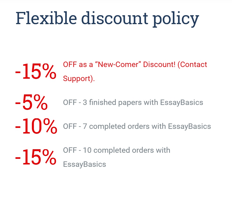 Essay Basics (Writing Service) photo