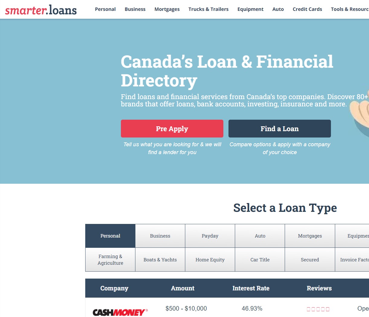 Smarter Loans reviews