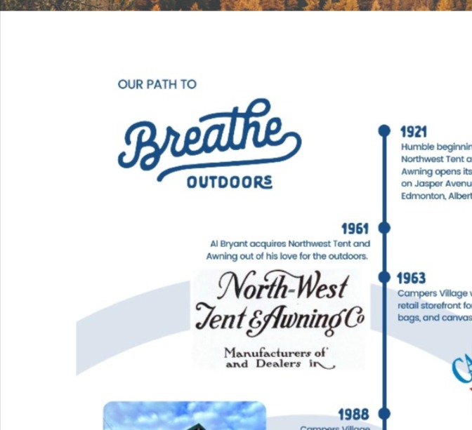 Breathe Outdoors (formerly Campers Village) reviews