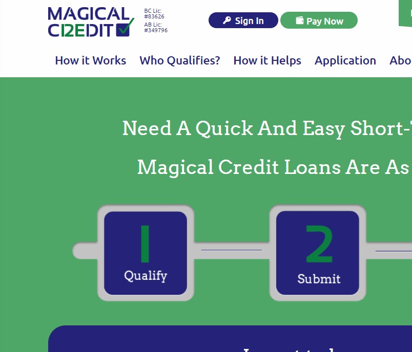 Magical Credit reviews